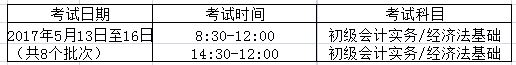 初級會計職稱考試時間