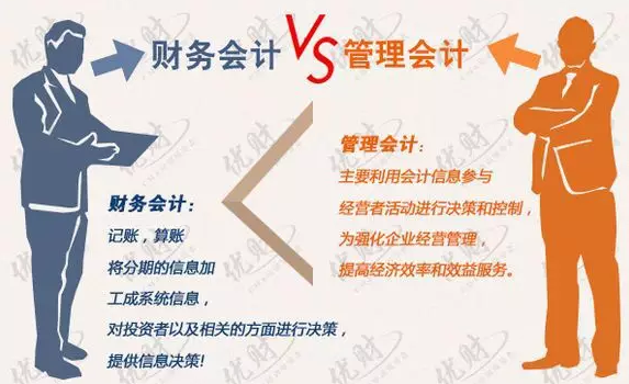 財(cái)務(wù)會(huì)計(jì)與管理會(huì)計(jì)比較
