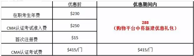 CMA報(bào)考優(yōu)惠方案