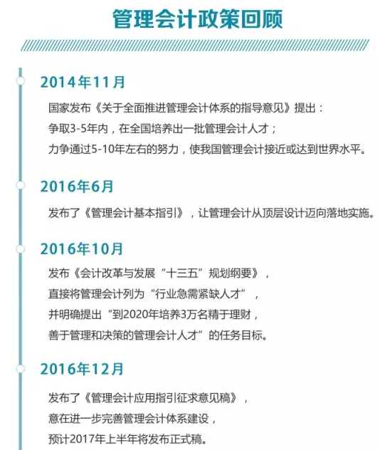 管理會(huì)計(jì)政策