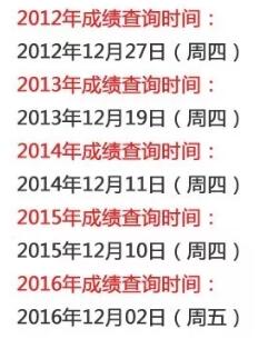 成績(jī)查詢時(shí)間