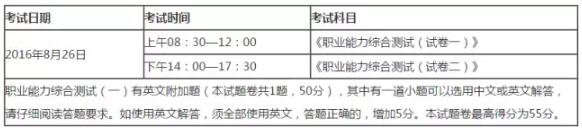 考試時(shí)間安排