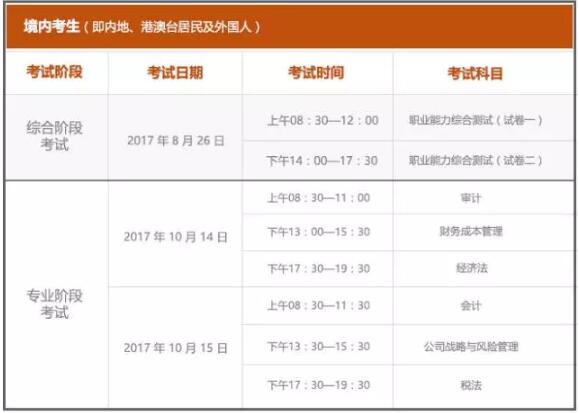 CPA考試日期及科目