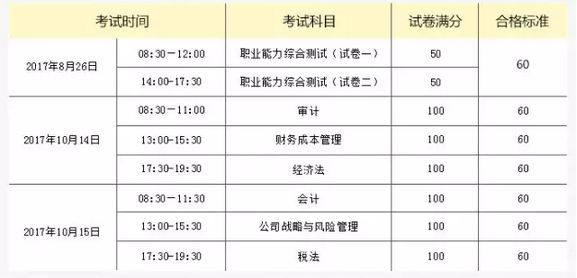 預(yù)測2017年CPA考試具體時間安排表