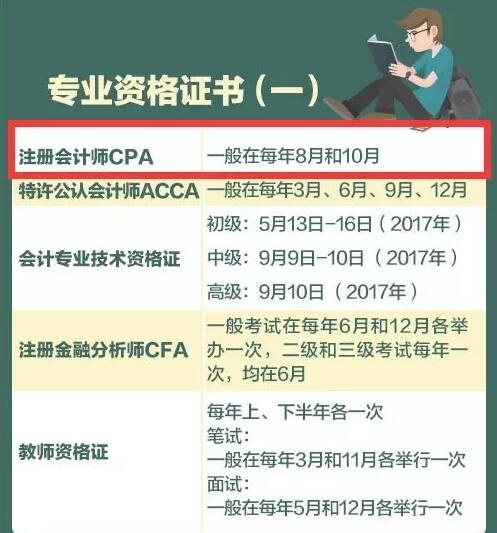 CPA注冊(cè)會(huì)計(jì)師證書(shū)排名榜首