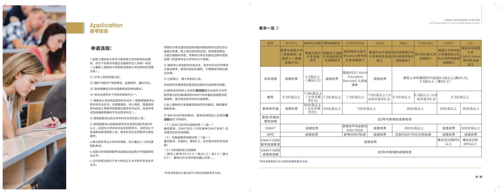 上海財(cái)經(jīng)大學(xué)2020年金融碩士全球金融碩士雙學(xué)位項(xiàng)目方向招生簡(jiǎn)章