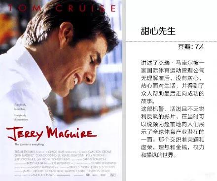 高財(cái)商電影甜心先生