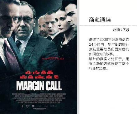 高財(cái)商電影商海通牒