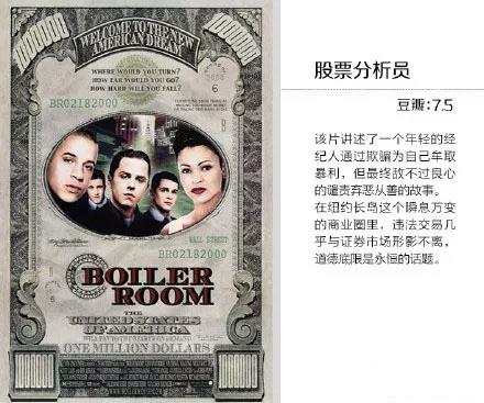 高財(cái)商電影股票分析員