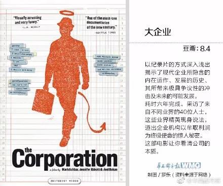 高財(cái)商電影 大企業(yè)