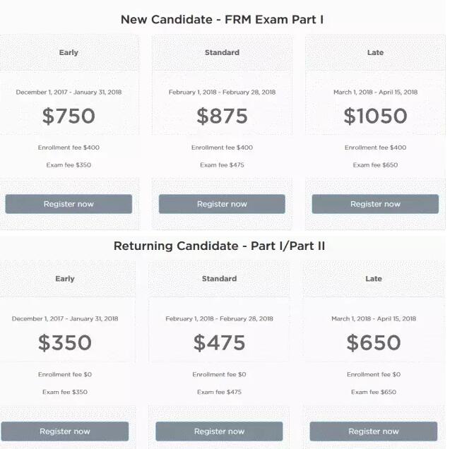 18年FRM報(bào)名費(fèi)用