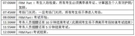 frm part1考試時間安排
