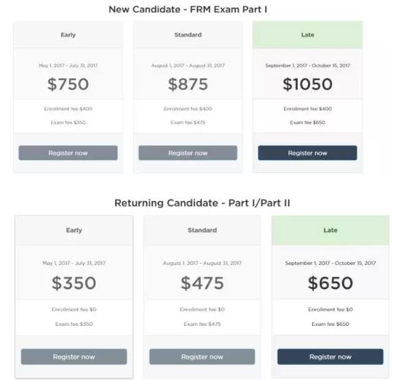 考試費(fèi)用規(guī)定