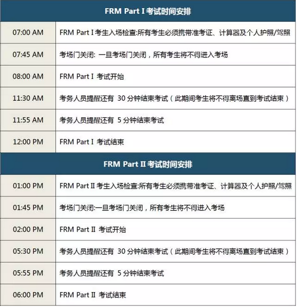 frm考試時間安排