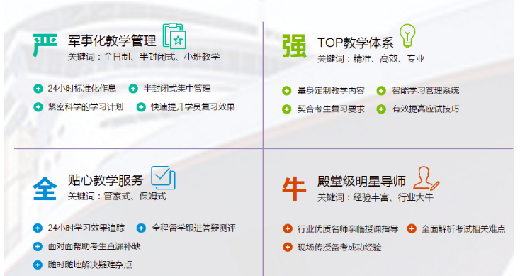 四大集訓(xùn)特色：圓你金融夢(mèng)想