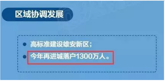 FRM持證人落戶福利再度升級