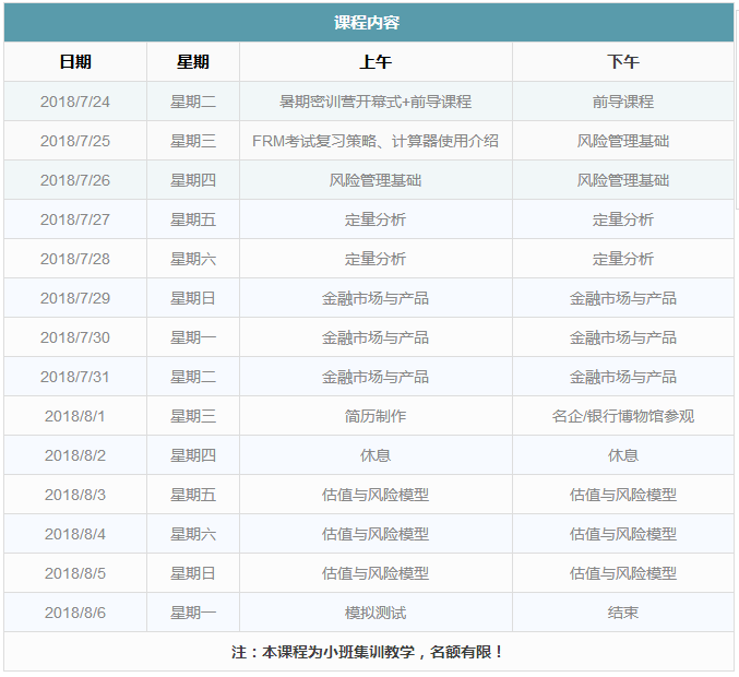 FRM暑期課程設(shè)置