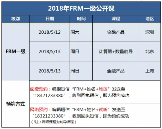 frm公開(kāi)課程設(shè)置