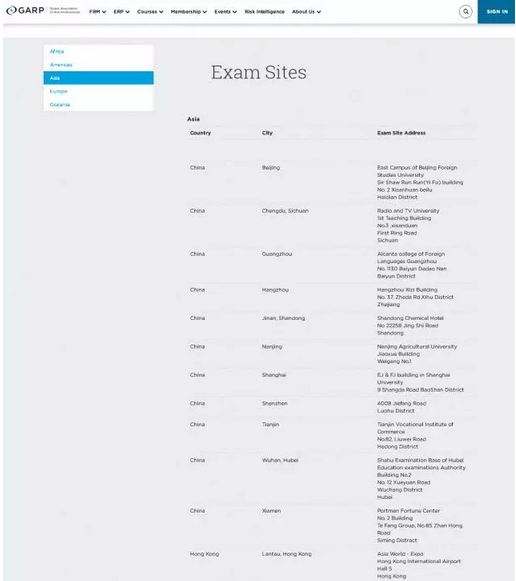 來(lái)源/GARP協(xié)會(huì)官網(wǎng)