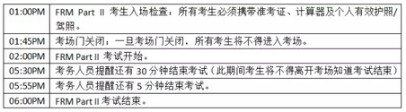 frm part2考試時間安排