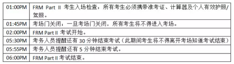 FRM一級考試時(shí)間安排
