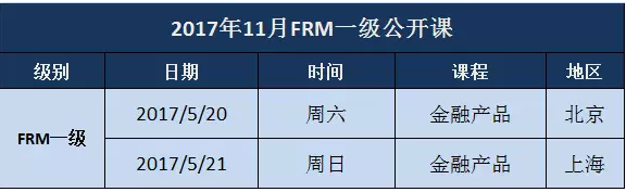 11月FRM一級(jí)公開(kāi)課程