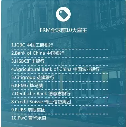 FRM全球前十大雇主