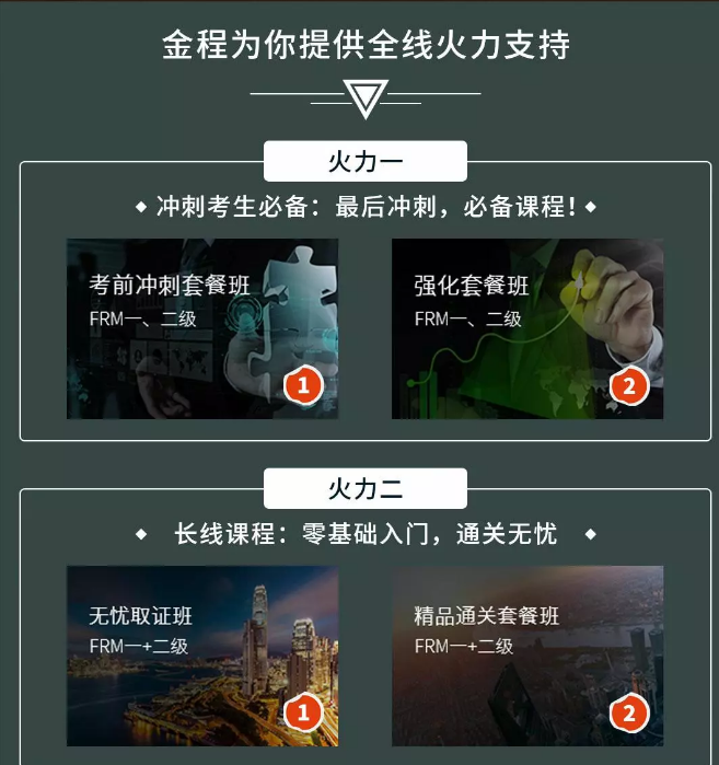 FRM一級考試倒計時準(zhǔn)備