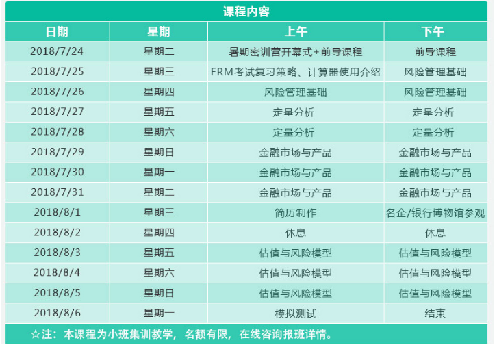 2018年FRM暑期集訓(xùn)課程設(shè)置