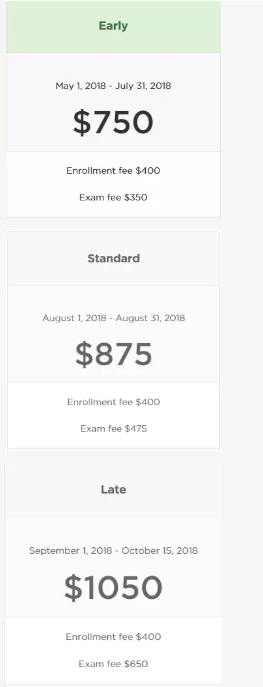 FRM考試時間及frm費用