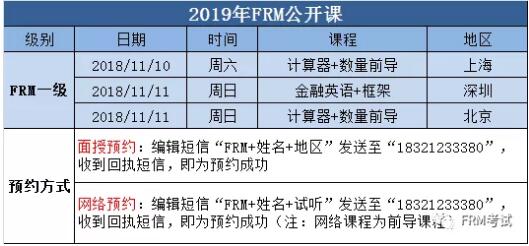 2019年frm公開課講座細則