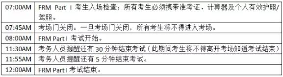 FRM一級考試時間安排