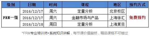 FRM一級班級信息