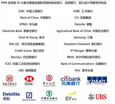 frm前20大雇主