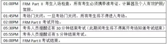 FRM二級考試時間安排