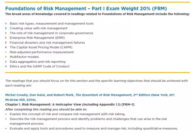 2018年FRM考綱于2017年考綱相較