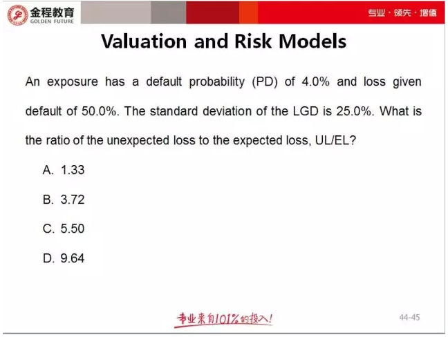 金程frm試題試做