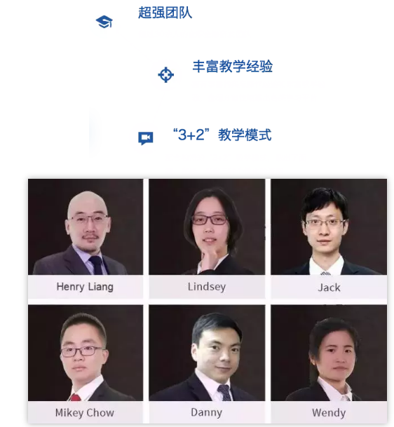 專業(yè)師資，領(lǐng)先行業(yè)
