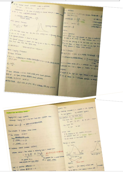 下面是我整理frm筆記的一部分