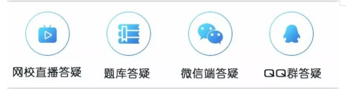 專業(yè)的在線答疑平臺