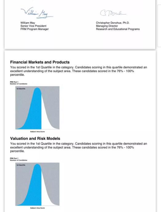 17年11月FRM考試成績可以查詢了