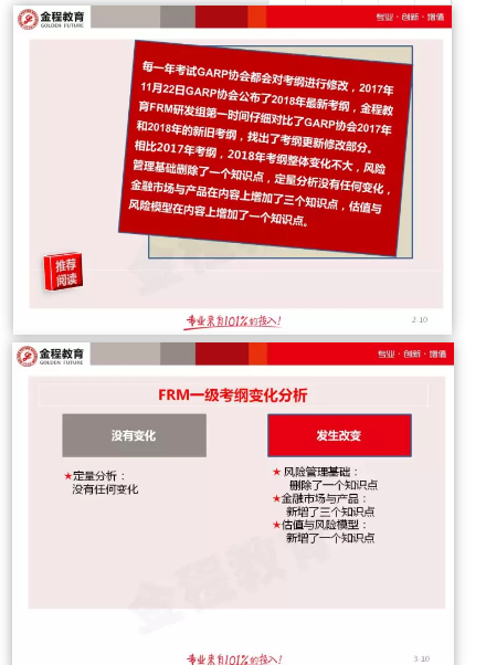 2018年11月frm考試大綱概況