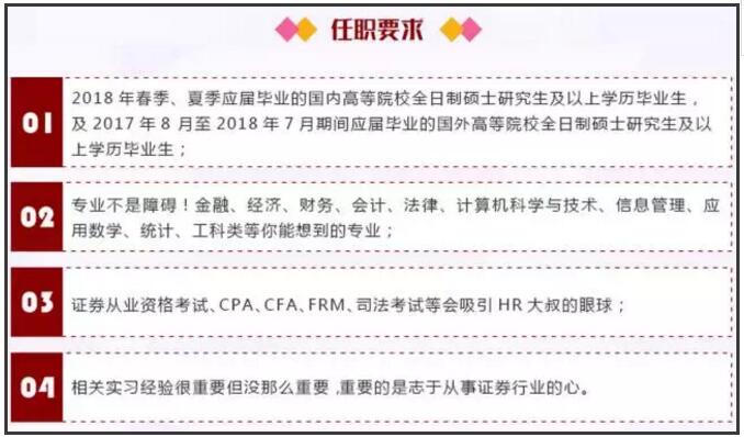 中信建投2018校招要求：通過券從/CPA/CFA/FRM/司考的同學(xué)優(yōu)先。