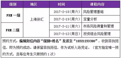 FRM強(qiáng)化沖關(guān)班課程設(shè)置及免費預(yù)約方式