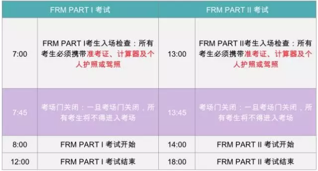 frm考試時間安排
