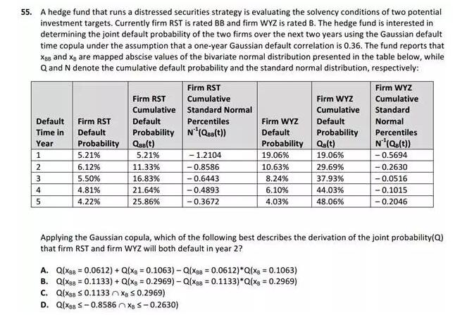 FRM考點(diǎn)解析