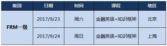 2018年FRM一級公開課