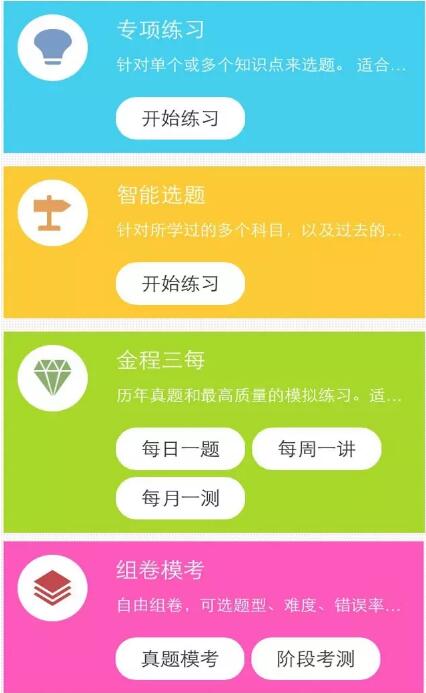 CFA/FRM模擬考試題庫(kù)