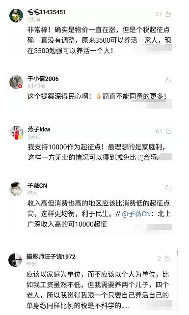 對于提高個稅起征點，網(wǎng)友紛紛表示力挺