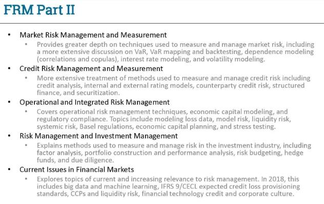 FRM二級(jí)變化